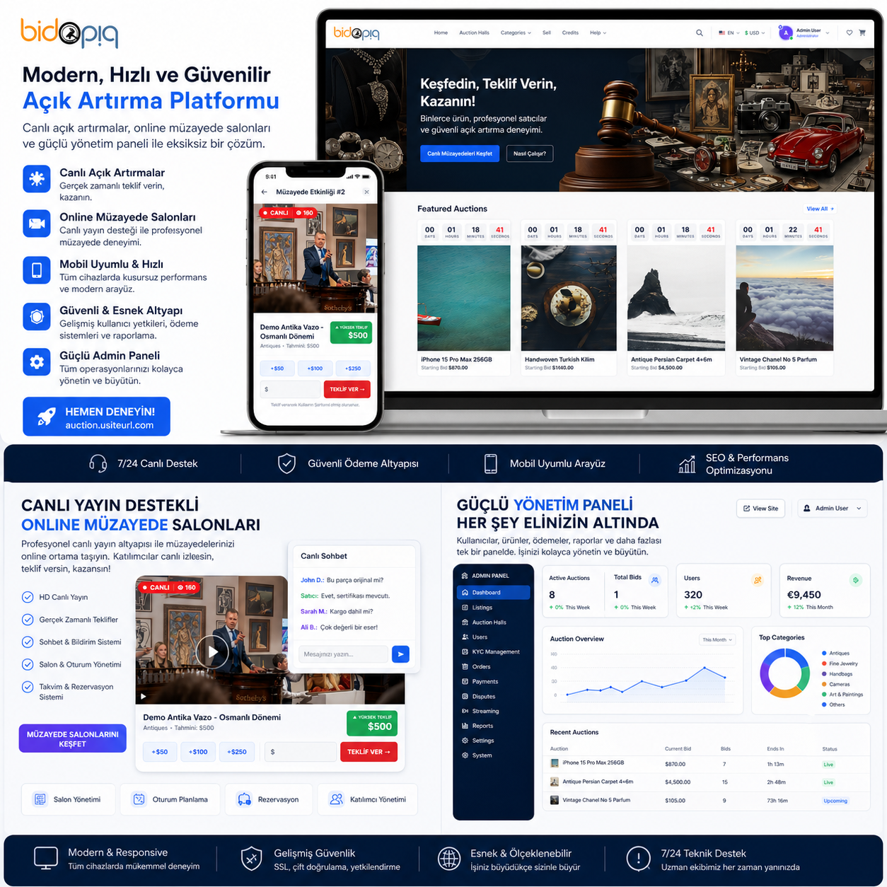 LiveBid - Multivendor Canlı Mezat & Açık Artırma (SaaS)